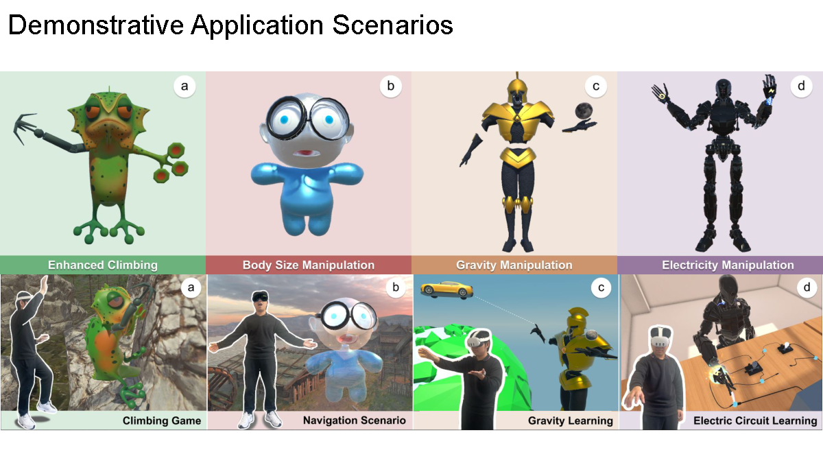 Four avatar applications for climbing, body-size navigation, gravity learning, and electric-circuit learning