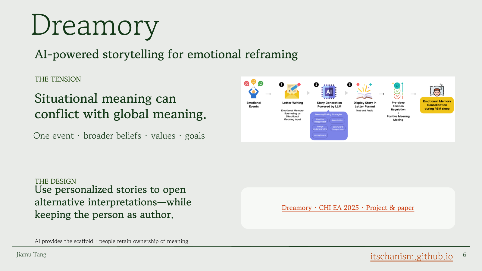 Dreamory slide contrasting situational meaning with global meaning