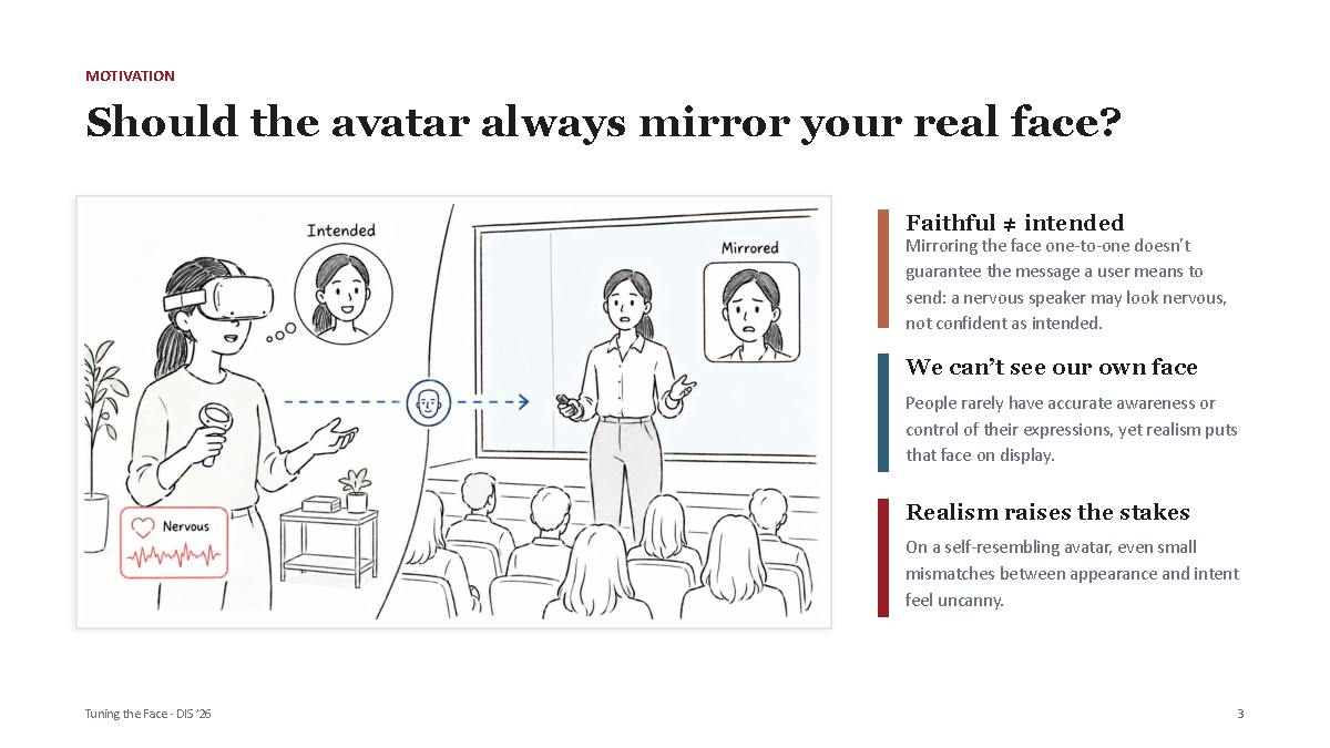 Slide explaining why faithful facial mirroring can differ from intended expression